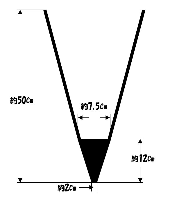 ZNV[}CNTXy_[V[cyV^Jbgzy^KzyGߌzyZNV[WF[z